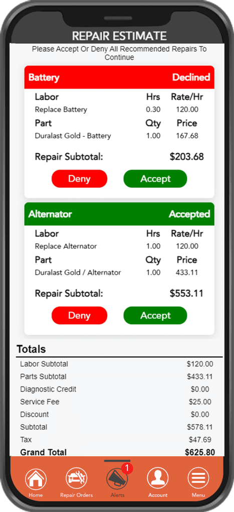 Auto Monkey Transparent Pricing